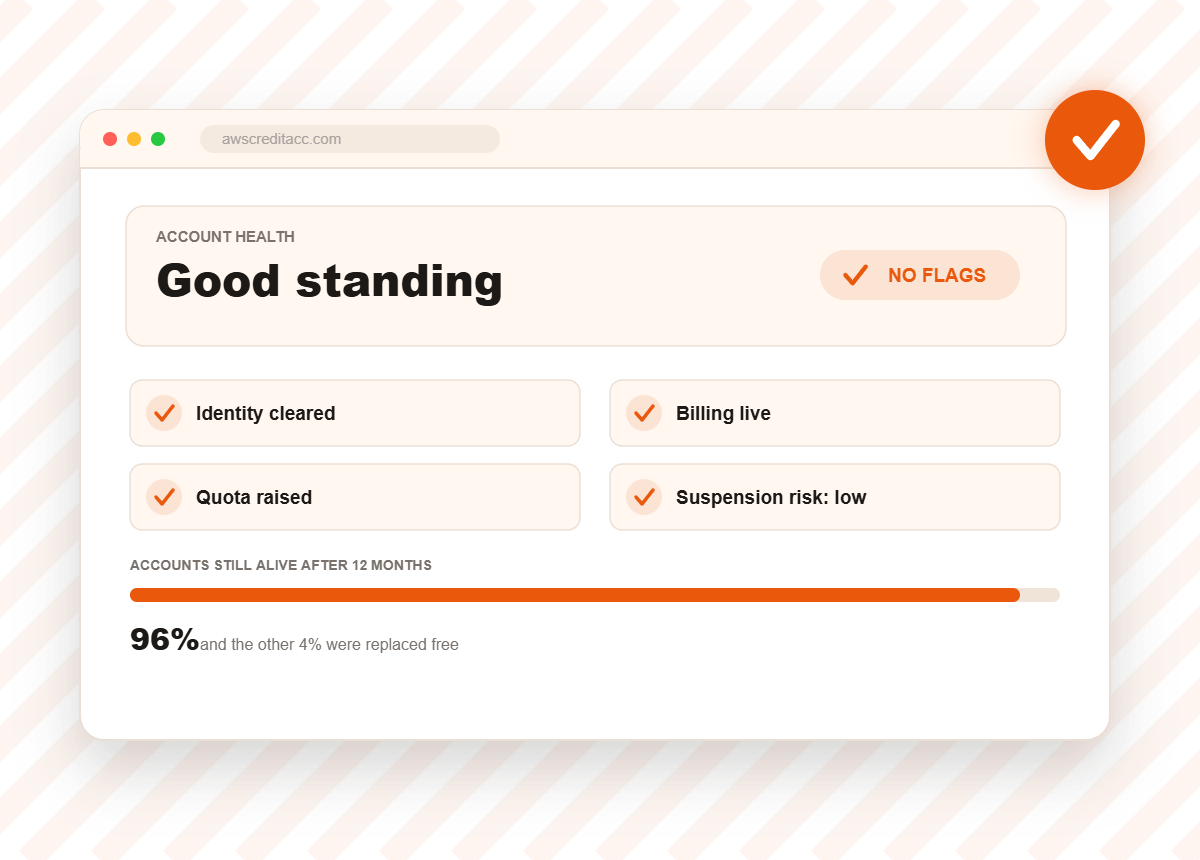 AWSCreditAcc account health dashboard showing good standing and no flags